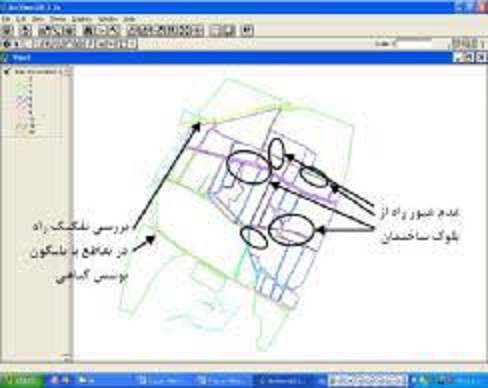 ساختار دهي آني داده هاي مكاني ورودي GIS با تاكيد بر عارضه راه