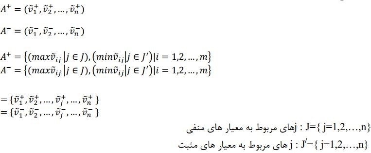 مدل تاپسیس فازی