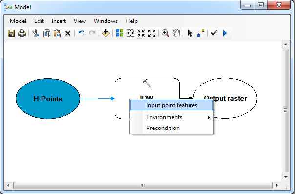 مراحل ساخت مدل در محیط Model Builder در GIS