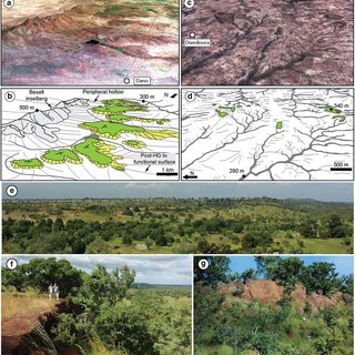 بررسي اثر متغيرهاي شكل زمين در تفكيك جوامع گياهي پارك ملي تندوره با استفاده از سيستم هاي اطلاعات جغرافيايي (GIS)