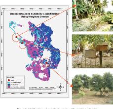 مدل شايستگي مرتع از جنبه زنبورداري با استفاده از GIS (مطالعه موردي: مراتع طالقان)