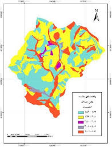 پهنه بندي مناطق حساس به فرسايش در حوضه آبخيز کن با روش پسياک اصلاح شده و سيستم اطلاعات جغرافيايي (GIS)