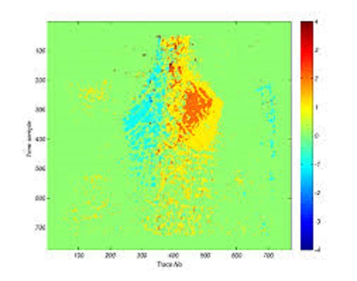 شناسايي مرز گنبد نمکي با استفاده از تلفيق نشانگرهاي لرزه اي در محيط GIS