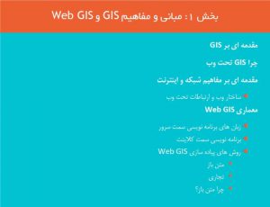 مبانی و مفاهیم Web GIS