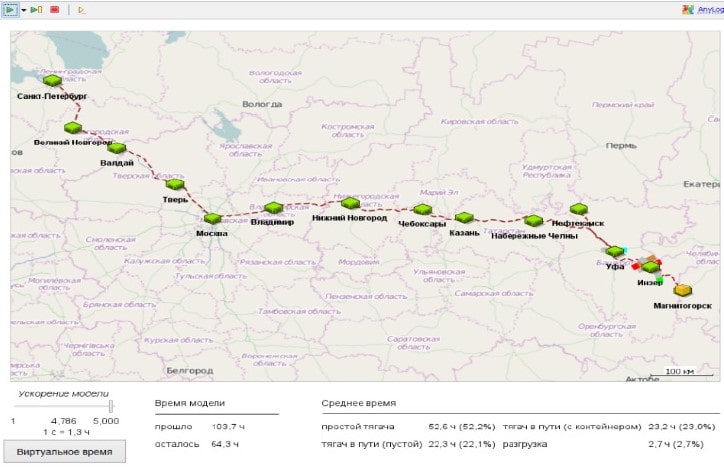 بهينه سازي شبکه حمل و نقل درون شهري قم از لحاظ زيست محيطي به کمک الگوريتم ژنتيک و GIS