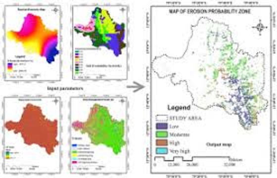 ارزيابي فرسايش خاک و در جه رسوب دهي در حوضه ي آبريز نمدان با استفاده از مدل MPSIAC و GIS