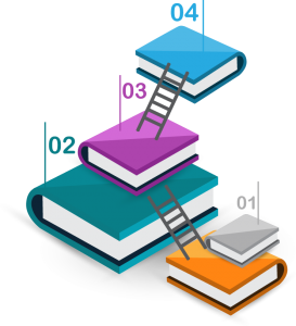 کتاب مقاله نویسی ISI و علمی- پژوهشی یکی از بهترین و کاربردی ترین کتاب های مقاله نویسی در ایران است که به سبکی جدید ، ساده ، روان و کاربردی نوشته شده است .مولف این کتاب دکتر سعید جوی زاده است که صاحب صدها مقاله و کتاب های تالیفی می باشد.