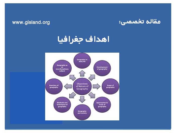 اهداف جغرافیا