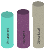 طبقه بندی تصاویر ماهواره ای