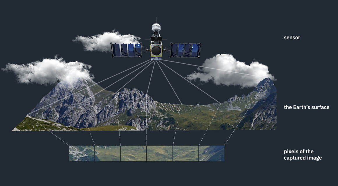 تحلیل مکانی: پردازش داده ها و موارد استفاده