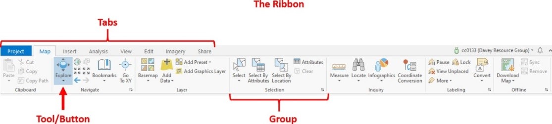 دکمه تب ها گروه ها در ریبون