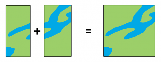 ابزار های ادغام در GIS