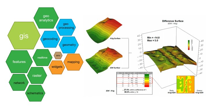 آموزش کاربردی GIS در تهران