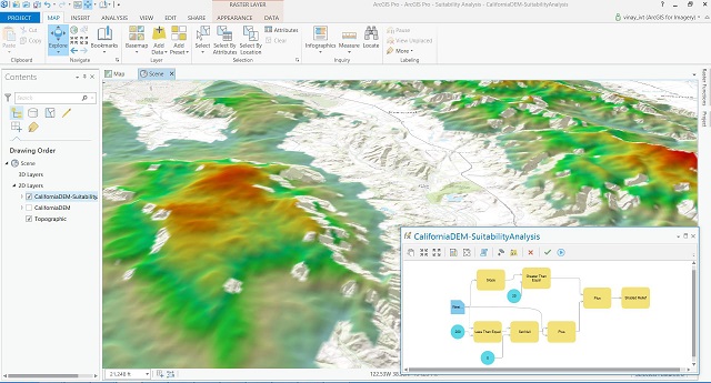 آموزش ArcGIS Pro در شهرسازی (2)