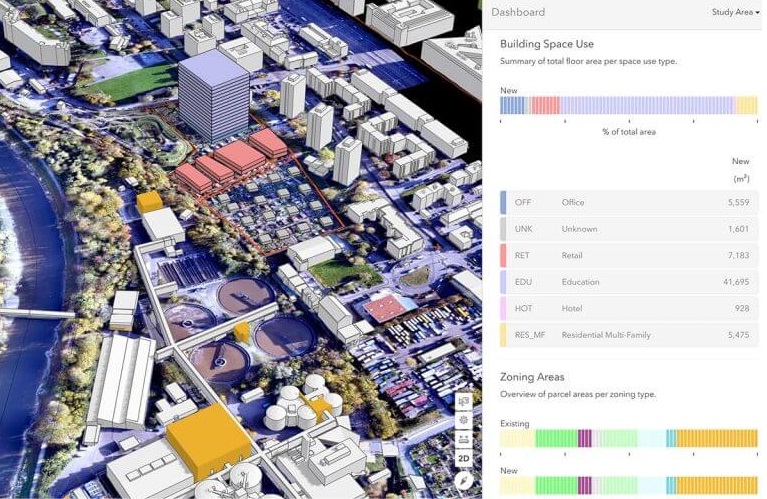 پهپاد در ارومیه