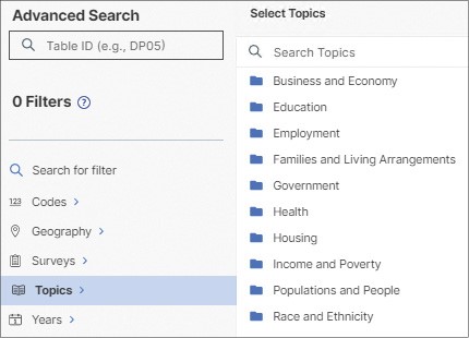 آموزش ArcGIS PRO
