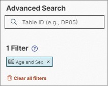آموزش ArcGIS PRO