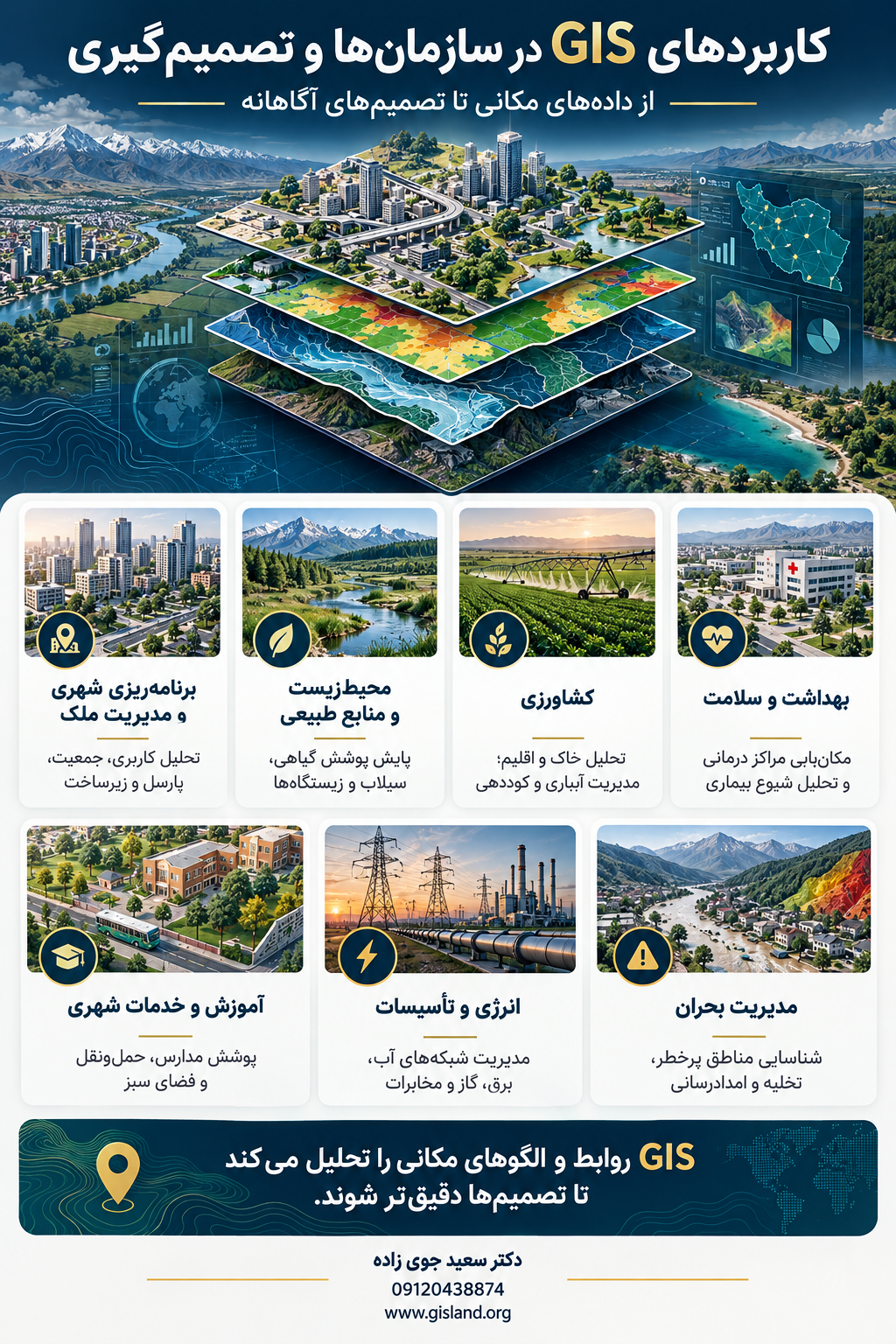 GIS applications for smarter decisions