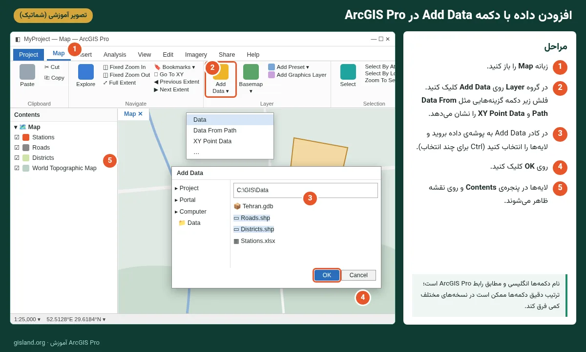 تصویر آموزشی دکمه Add Data در گروه Layer زبانه Map نرم‌افزار ArcGIS Pro و کادر افزودن داده