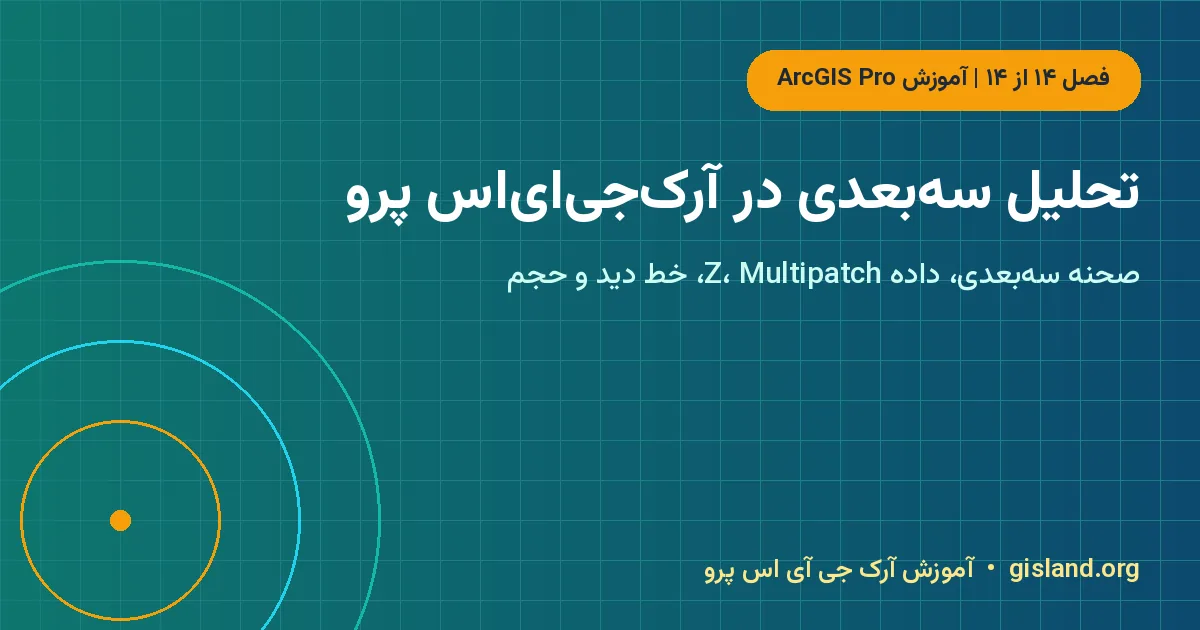 تحلیل سهبعدی در آرکجیایاس پرو – تحلیل سه بعدی در ArcGIS Pro