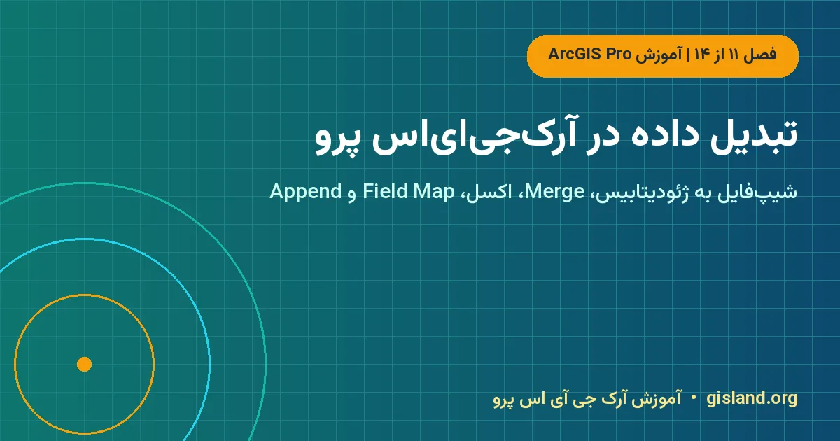 تبدیل داده در آرکجیایاس پرو – تبدیل داده در ArcGIS Pro