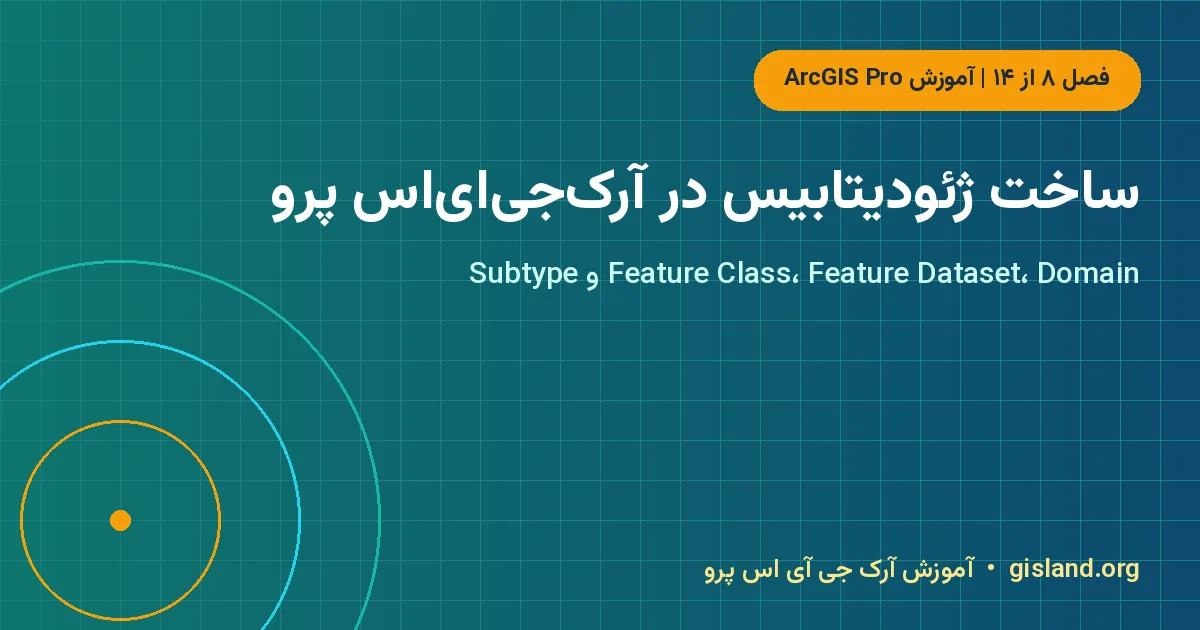 ساخت ژئودیتابیس در آرک‌جی‌ای‌اس پرو – ساخت ژئودیتابیس در ArcGIS Pro