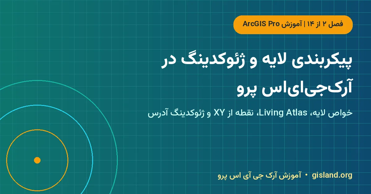 پیکربندی لایه و ژئوکدینگ در آرک‌جی‌ای‌اس پرو – پیکربندی لایه در ArcGIS Pro