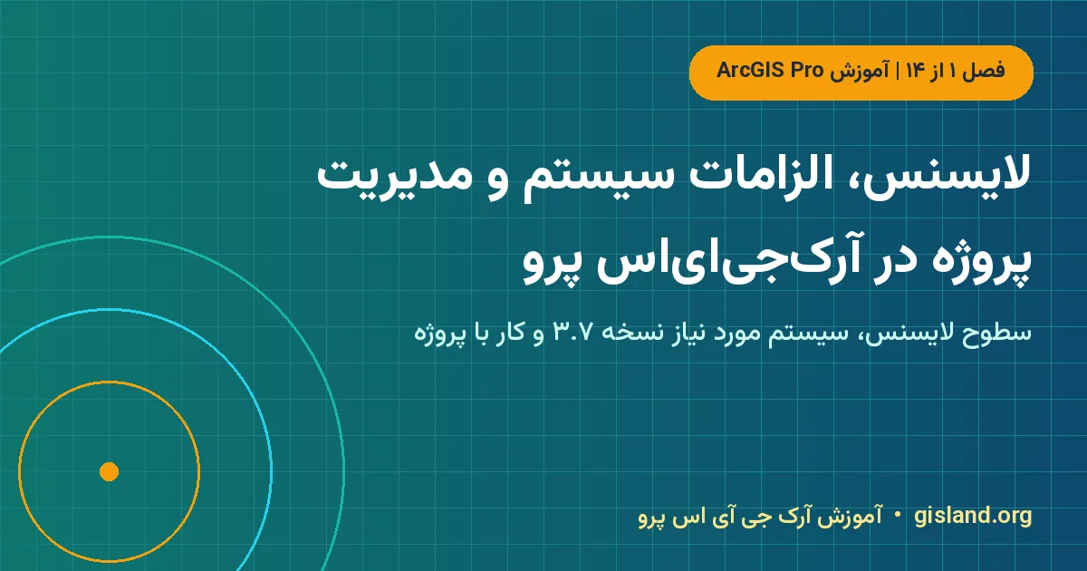 لایسنس، الزامات سیستم و مدیریت پروژه در آرک‌جی‌ای‌اس پرو – لایسنس ArcGIS Pro