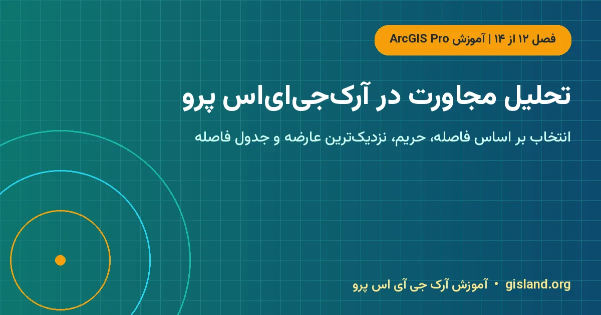 تحلیل مجاورت در آرک‌جی‌ای‌اس پرو – تحلیل مجاورت در ArcGIS Pro