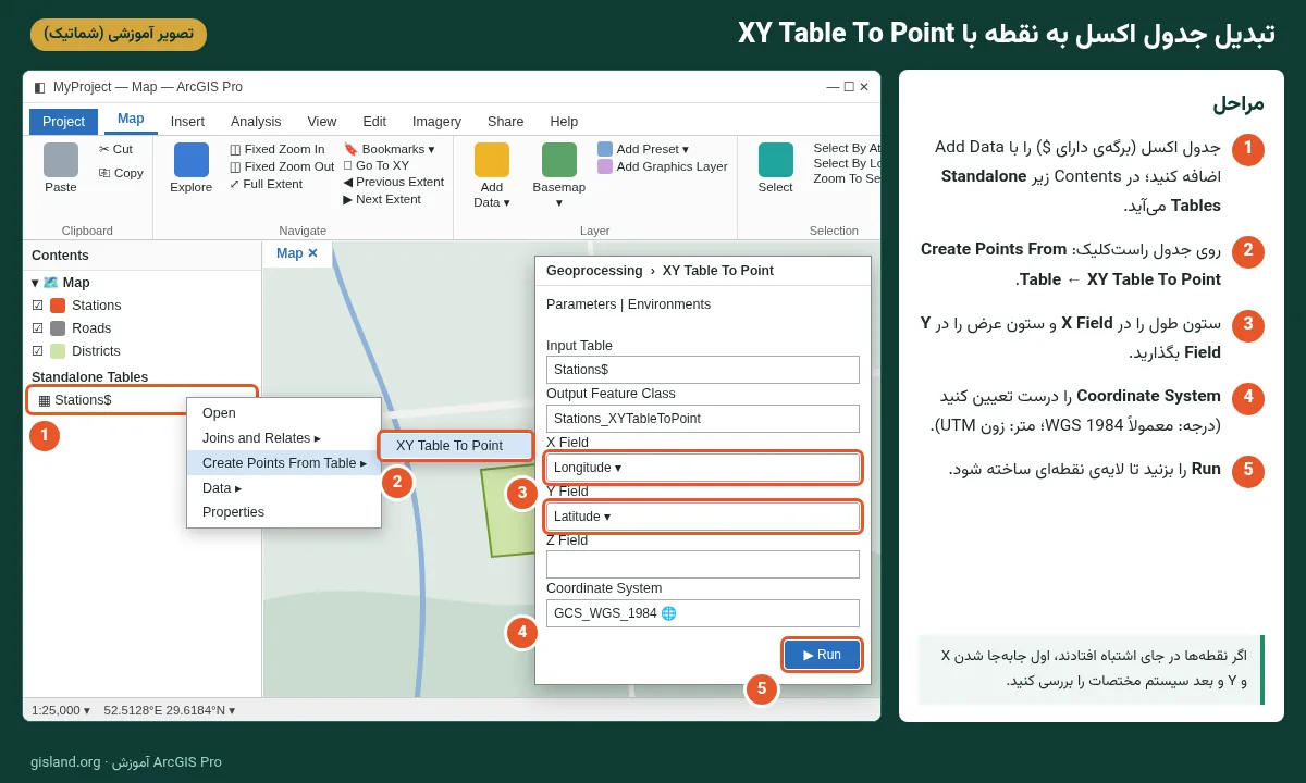 تصویر آموزشی تبدیل جدول اکسل به نقطه با ابزار XY Table To Point در آرک جی ای اس پرو